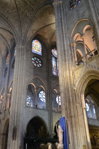 Notre Dame belül